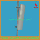 2x11dBi high gain vertical and horizontal polarization 2.4GHz wifi WLAN MIMO Antenna