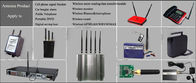 1920-2170MHz 3dBi Rubber Antenna wifi antenna pigtail for wireless USB adapter or router