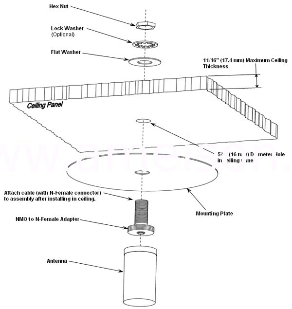 806 2500mhz 5dbi Indoor Wifi Ceiling Mount Omni Antenna Gsm Cdma