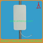 Outdoor/Indoor 2.4GHz 18dBi Directional WLAN Wifi Panel Antenna