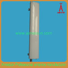 Ameison 5.1-5.8GHz 2x15dBi Dual Polarized Sector Panel Antenna with 2-N Female Connector