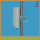 900-2050MHz Directional Panel Antenna GSM PCS 3G antenna